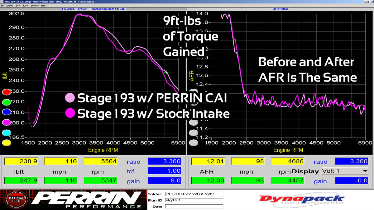 PERRIN / COLD AIR INTAKE SYSTEM / HYPER PINK PIPING (PSP-INT-327HP) *** SUBARU WRX (2022-2026) VB / 2.4L TURBO