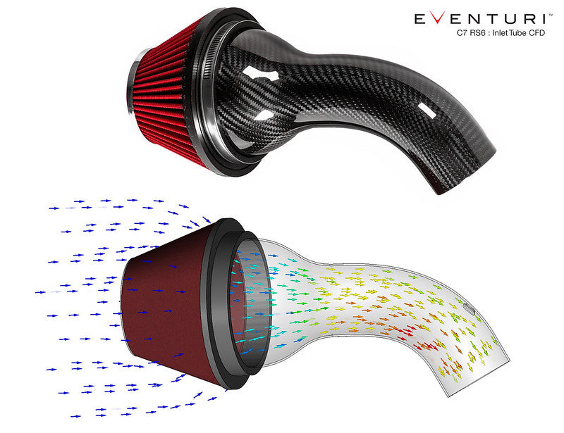 EVENTURI / CARBON FIBER / COLD AIR INTAKE SYSTEM (EVE-FK8-CF-INT) *** HONDA CIVIC TYPE-R (2017-2021) 2.0L TURBO / FK8
