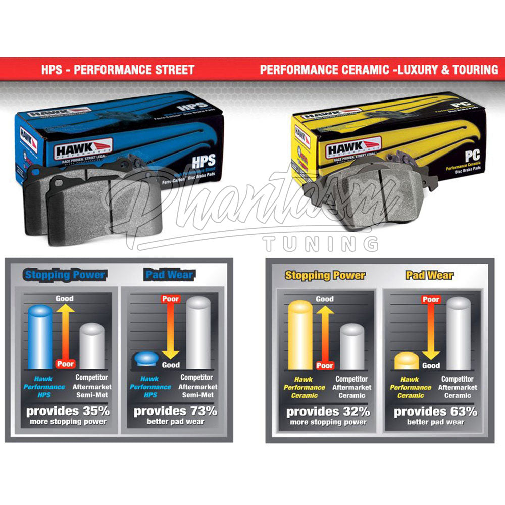HAWK / HPS / HIGH PERFORMANCE STREET / REAR BRAKE PADS (HB615F.535) *** MITSUBISHI LANCER EVO-X (2008-2015) 2.0L TURBO