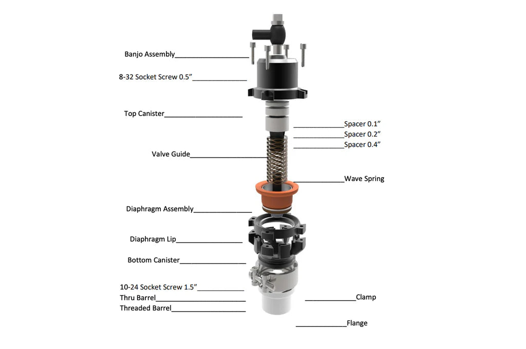 PRECISION TURBO / PTE 33 MM BOV / BLOW OFF VALVE / V-BAND FLANGE / BLACK COLOR (PBO083-2000) *** UNIVERSAL APPLICATIONS