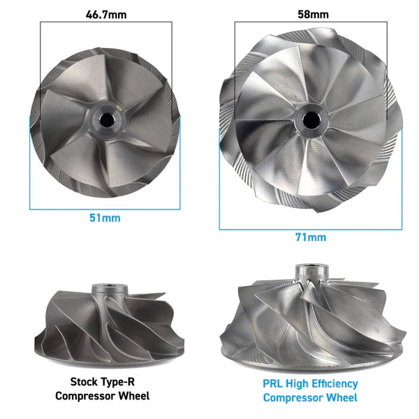 PRL MOTORSPORTS / P700 BALL BEARING / DROP-IN TURBOCHARGER UPGRADE (PRL-HCR-TK-P700) *** ACURA INTEGRA TYPE-S / DE5 (2024-2026), ACURA RDX (2019-UP), ACURA TLX (2021-UP) 2.0L TURBO