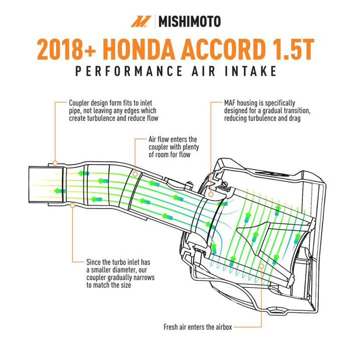 MISHIMOTO / COLD AIR INTAKE SYSTEM / BLACK HOSE (MMAI-ACRD15-18) *** HONDA ACCORD (2018-2022) 1.5L TURBO