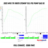 TOMIOKA RACING / TR VB670 BALL BEARING / TURBOCHARGER UPGRADE (TR-TS1055) *** SUBARU WRX (2022-2026) VB / 2.4L TURBO