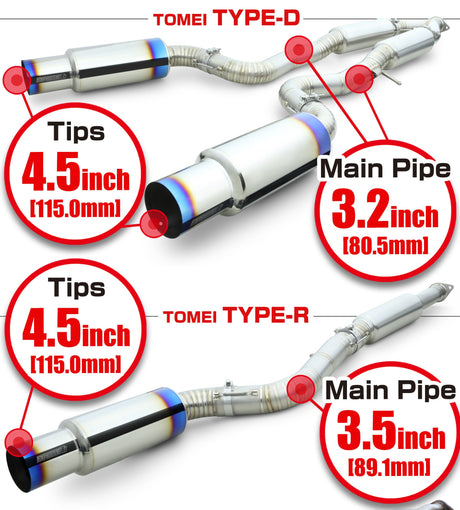 TOMEI / EXPREME TI TYPE-D / DUAL FULL TITANIUM CAT-BACK EXHAUST SYSTEM (TB6090-NS21D) *** NISSAN Z (2023-2026) RZ34 / 3.0L TWIN TURBO