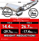 TOMEI / EXPREME TI TYPE-D / DUAL FULL TITANIUM CAT-BACK EXHAUST SYSTEM (TB6090-NS21D) *** NISSAN Z (2023-2026) RZ34 / 3.0L TWIN TURBO