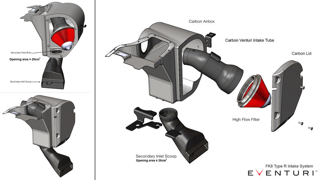 EVENTURI / CARBON FIBER / COLD AIR INTAKE SYSTEM (EVE-FK8-CF-INT) *** HONDA CIVIC TYPE-R (2017-2021) 2.0L TURBO / FK8