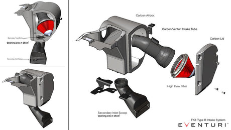 EVENTURI / CARBON FIBER / COLD AIR INTAKE SYSTEM (EVE-FK8-CF-INT) *** HONDA CIVIC TYPE-R (2017-2021) 2.0L TURBO / FK8