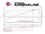 AFE / SILVER BULLET / THROTTLE BODY SPACER (46-34010) *** CHEVROLET CAMARO V6 (2010-2015) 3.6L ENGINE