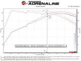 AFE / CAT-BACK EXHAUST SYSTEM / POLISH TIPS (49-37028-P) *** HYUNDAI ELANTRA-N (2022-2025) 2.0L TURBO