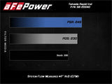 AFE / TAKEDA RAPID INDUCTION / COLD AIR INTAKE SYSTEM / PRO-OILED FILTER (56-20040R) *** MAZDA MX5 MIATA (2016-2026) 2.0L ENGINE