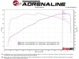 AFE / TAKEDA MOMENTUM / COLD AIR INTAKE SYSTEM / PRO-DRY FILTER (56-70006D) *** MAZDA MX5 MIATA (2016-2026) 2.0L ENGINE