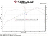 AFE / TAKEDA MOMENTUM / COLD AIR INTAKE SYSTEM / OILED FILTER (56-70053R) *** ACURA INTEGRA (2023-2025) 1.5L TURBO