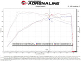 AFE / CARBON FIBER V2 / COLD AIR INTAKE SYSTEM / DRY FILTER (57-10017D) *** TOYOTA SUPRA (2020-2025) 3.0L TURBO