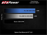 AFE / CARBON FIBER V2 / COLD AIR INTAKE SYSTEM / DRY FILTER (57-10017D) *** TOYOTA SUPRA (2020-2025) 3.0L TURBO