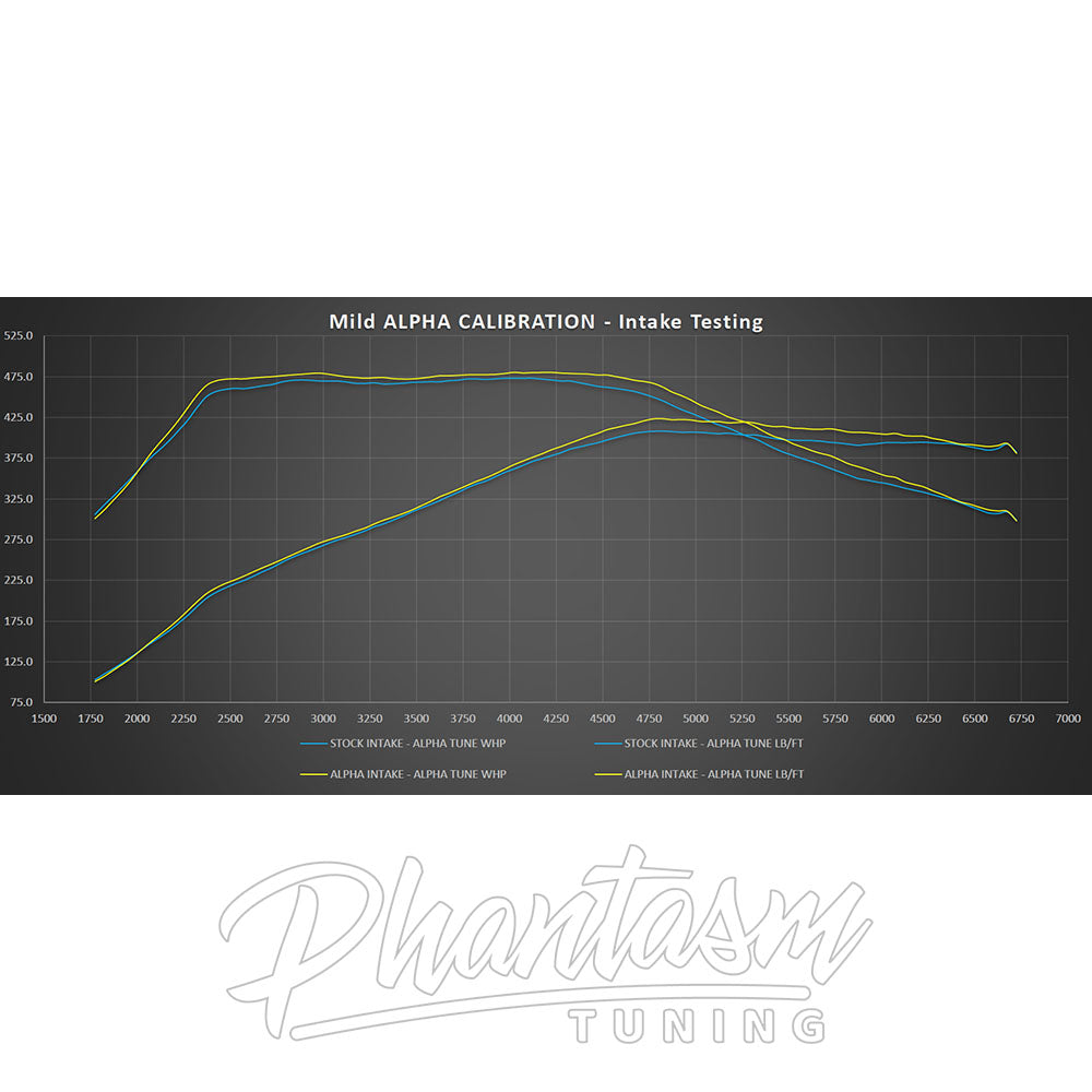 AMS PERFORMANCE / RED ALPHA / COLD AIR INTAKE SYSTEM / CARBON FIBER (ALP.28.08.0001-2) *** INFINITI Q50 (2016-2024), INFINITI Q60 (2017-2022) 3.0L TWIN TURBO