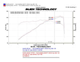 INJEN / POWERFLOW / COLD AIR INTAKE SYSTEM / WRINKLE BLACK PIPING (PF7011WB) *** CHEVROLET CAMARO V6 (2010-2015) 3.6L ENGINE