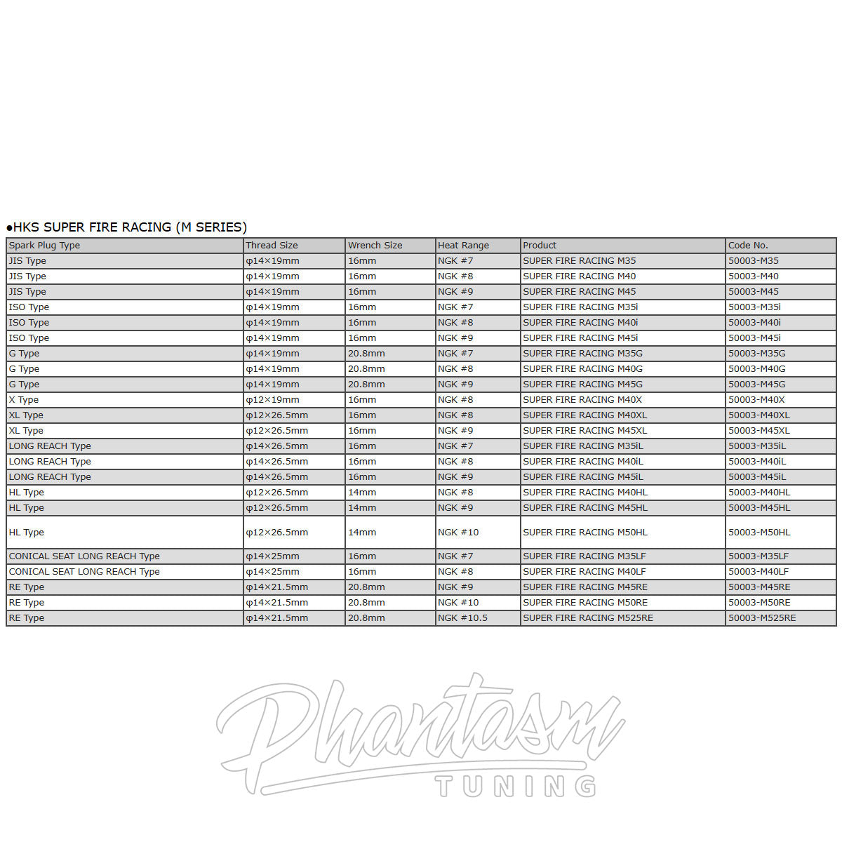 HKS / SUPER FIRE RACING / HIGH PERFORMANCE IRIDIUM SPARK PLUG / SOLD AS SINGLES (50003-M45IL) *** KIA STINGER GT (2018-2023) 3.3L TWIN TURBO