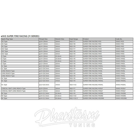 HKS / SUPER FIRE RACING / HIGH PERFORMANCE IRIDIUM SPARK PLUG / SOLD AS SINGLES (50003-M45XL) *** KIA STINGER (2018-2023) 2.0L TURBO / 2.5L TURBO