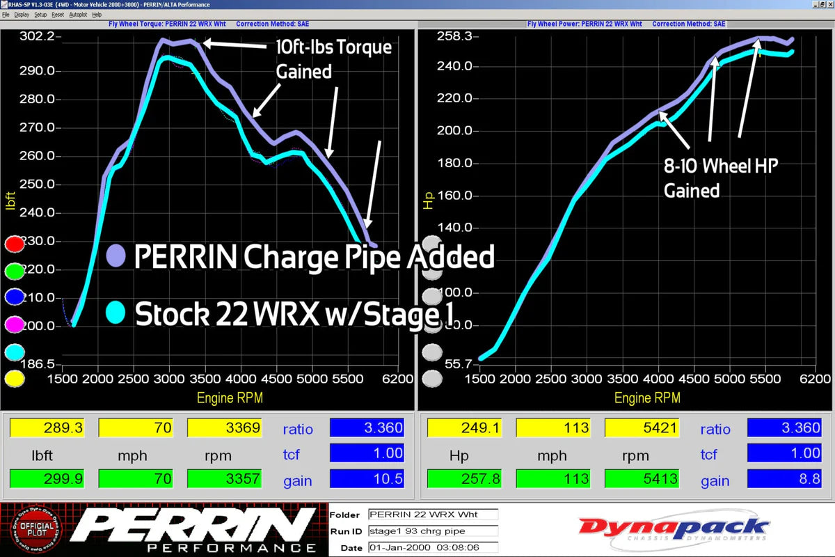 PERRIN / INTERCOOLER CHARGE-PIPE / BLACK PIPING (PSP-ITR-201BK) *** SUBARU WRX (2022-2026) VB / 2.4L TURBO
