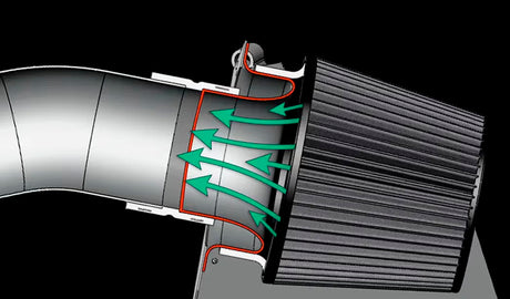 INTEGRATED ENGINEERING / COLD AIR INTAKE SYSTEM (IEINCI11) *** AUDI A3 / S3 / 8V (2015-2021), VOLKSWAGEN GOLF / GOLF GTI / GOLF R / JETTA GLI / MK7 / MK7.5 (2015-2021) *** 1.8T / 2.0T / MQB ENGINE