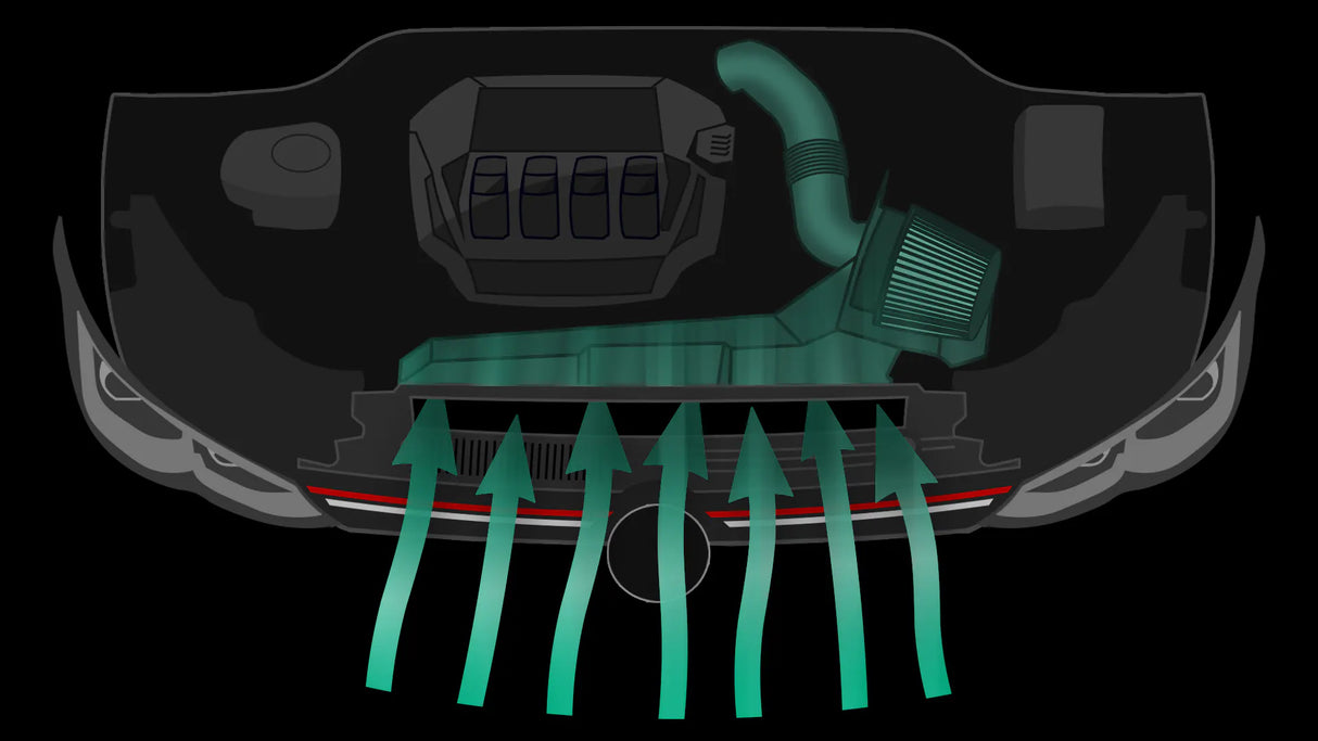 INTEGRATED ENGINEERING / COLD AIR INTAKE SYSTEM (IEINDB1) *** AUDI S3 / MK8 (2022-2024), VOLKSWAGEN GOLF GTI / GOLF R / MK8 (2022-2024) *** 2.0T EA888 GEN 4 EVO