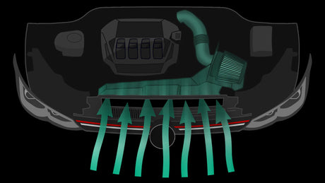 INTEGRATED ENGINEERING / COLD AIR INTAKE SYSTEM (IEINDB1) *** AUDI S3 / MK8 (2022-2024), VOLKSWAGEN GOLF GTI / GOLF R / MK8 (2022-2024) *** 2.0T EA888 GEN 4 EVO