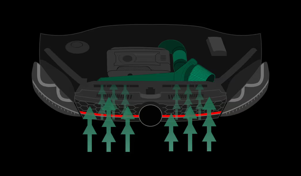 INTEGRATED ENGINEERING / COLD AIR INTAKE SYSTEM (IEINCI11) *** AUDI A3 / S3 / 8V (2015-2021), VOLKSWAGEN GOLF / GOLF GTI / GOLF R / JETTA GLI / MK7 / MK7.5 (2015-2021) *** 1.8T / 2.0T / MQB ENGINE