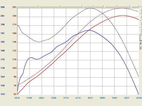 AFE / COLD AIR INTAKE SYSTEM / DRY FILTER / POLISHED CHROME PIPING (TR-1007P) *** HONDA ACCORD (2008-2012) 3.5L ENGINE