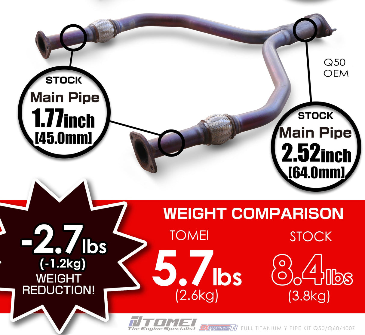 TOMEI / EXPREME TI / FULL TITANIUM EXHAUST Y-PIPE (TB6110-NS21A) *** INFINITI Q50 (2016-2024), INFINITI Q60 (2017-2022), NISSAN Z (2023-2026) 3.0L TWIN TURBO