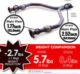 TOMEI / EXPREME TI / FULL TITANIUM EXHAUST Y-PIPE (TB6110-NS21A) *** INFINITI Q50 (2016-2024), INFINITI Q60 (2017-2022), NISSAN Z (2023-2026) 3.0L TWIN TURBO