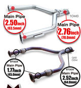 TOMEI / EXPREME TI / FULL TITANIUM EXHAUST Y-PIPE (TB6110-NS21A) *** INFINITI Q50 (2016-2024), INFINITI Q60 (2017-2022), NISSAN Z (2023-2026) 3.0L TWIN TURBO